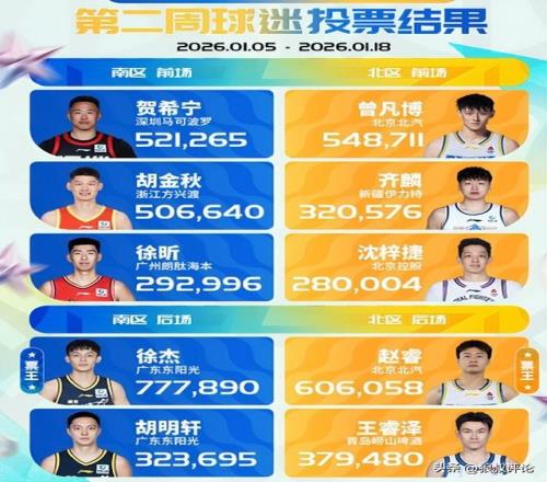 昔日荣耀广,东三少,今各展翅飞,龙8国际,龙8国际入口,龙8国际平台,龙8国际官方