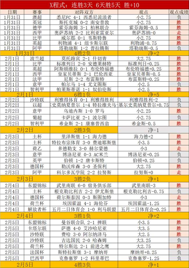 昨日激战落,负战绩亮眼,主场龙狮狭,龙8国际,龙8国际入口,龙8国际平台,龙8国际官方
