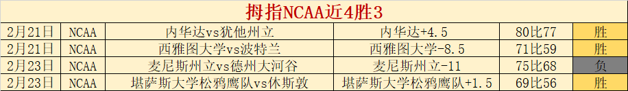 曼城,力克伦敦铁,锤队,龙8国际,龙8国际入口,龙8国际平台,龙8国际官方