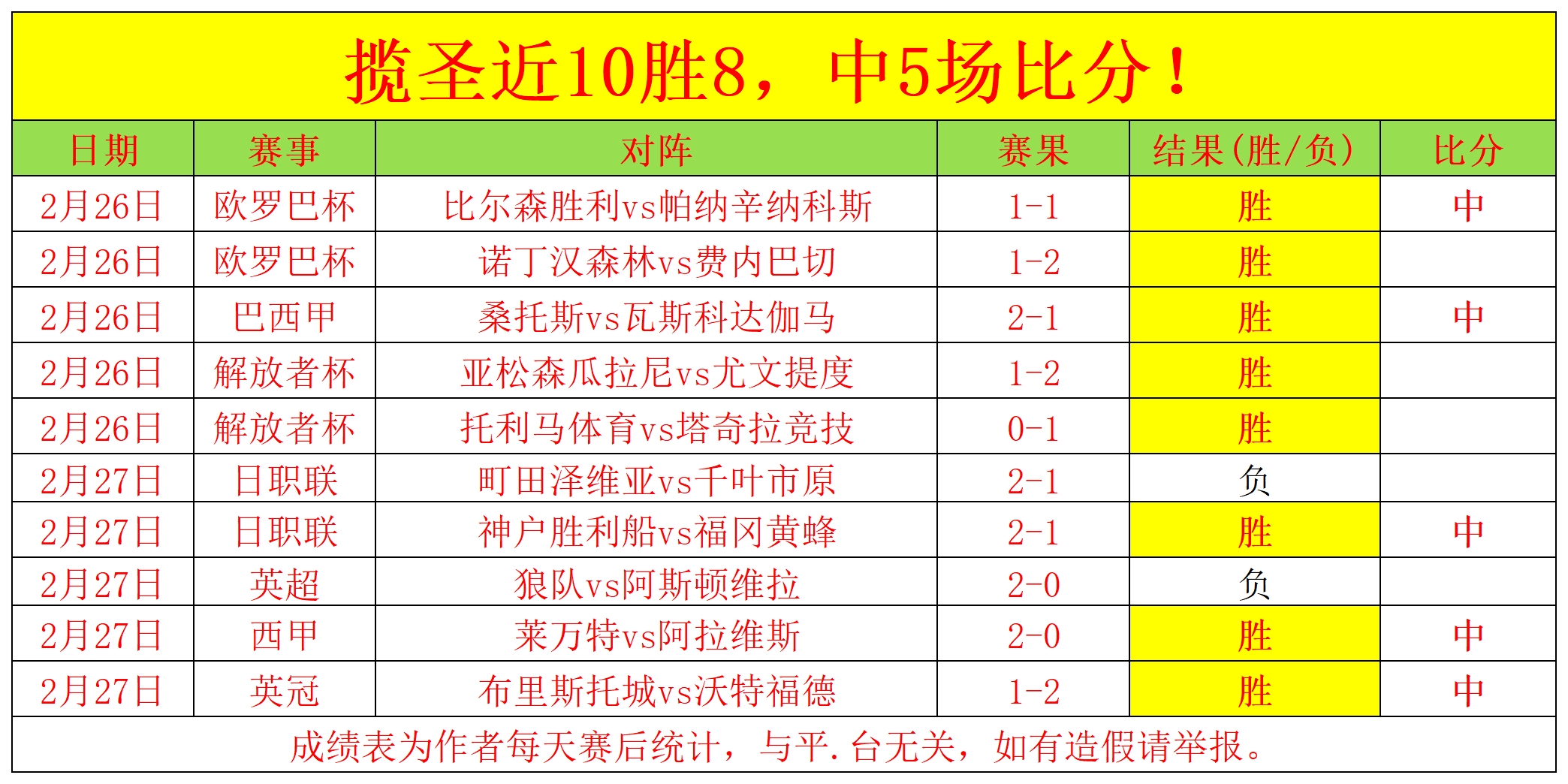 曼城,力克伦敦铁,锤队,龙8国际,龙8国际入口,龙8国际平台,龙8国际官方