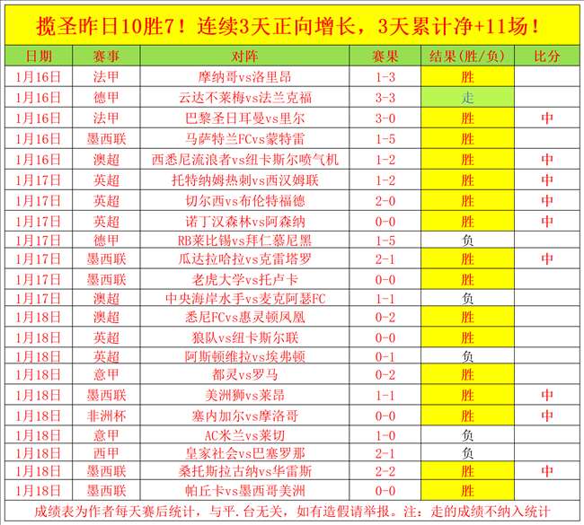 赛季德甲联,赛第,轮亮点集锦,龙8国际,龙8国际入口,龙8国际平台,龙8国际官方