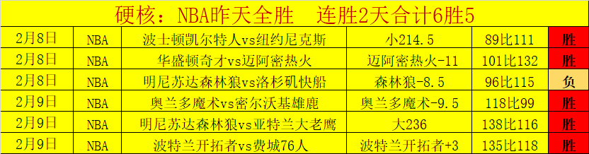 伊万教练针,对国足败澳,后泰山球员,龙8国际,龙8国际入口,龙8国际平台,龙8国际官方