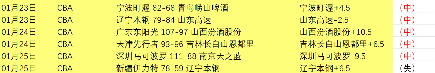 岁韩德君与,岁李晓旭体,能测试均顺,龙8国际,龙8国际入口,龙8国际平台,龙8国际官方