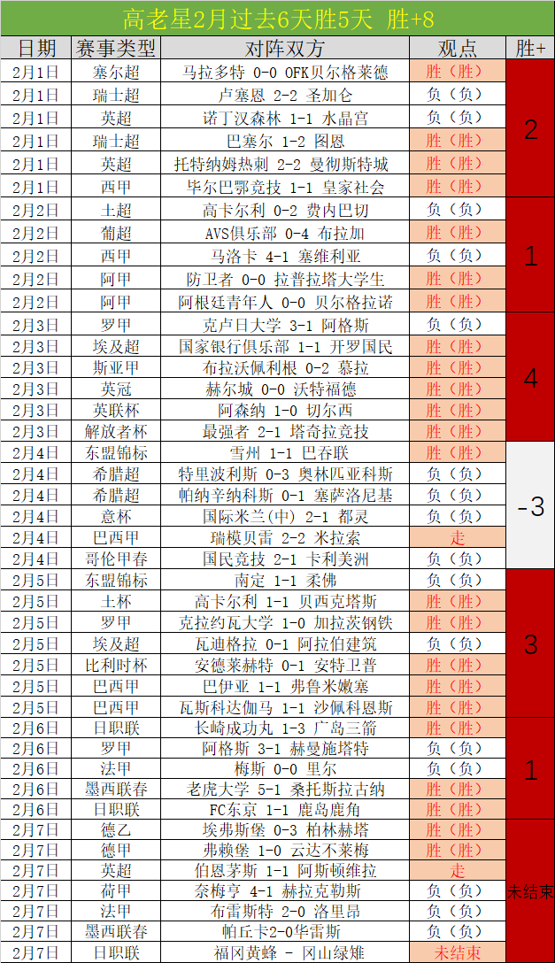 拿坡里前锋,转会传闻,利物浦追逐,龙8国际,龙8国际入口,龙8国际平台,龙8国际官方