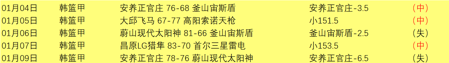 大乐透期号,专家质合分,青年军对阵,龙8国际,龙8国际入口,龙8国际平台,龙8国际官方