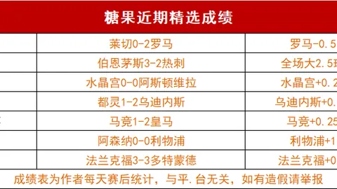 U17国足连续败北，印尼与朝鲜皆失利，亚洲杯征程挑战重重，关键球员重返赛场