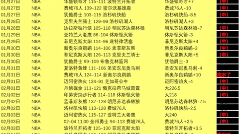 丁俊晖世界排名第九，肖国栋赛季排名同步揭晓