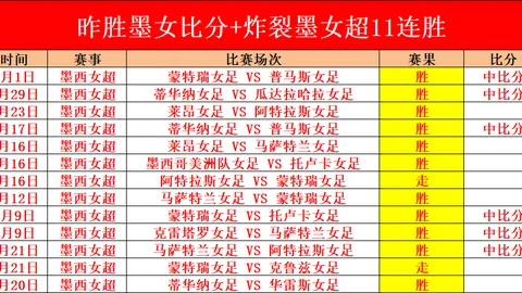 特尔施特根访谈：哈维离队巴萨传闻不实！