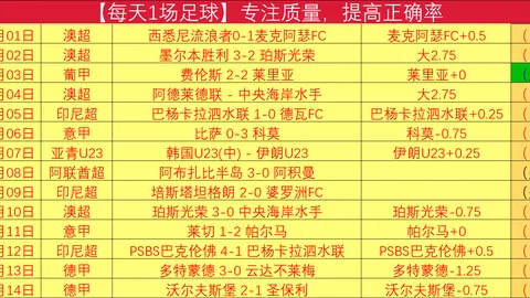 周日017西甲分析：马洛卡对巴列卡诺专家推荐